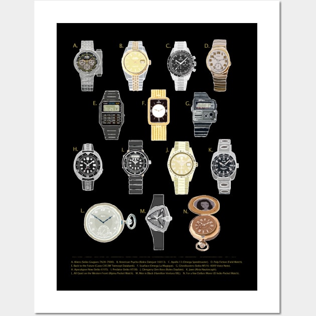 Famous Movie Watch Quiz (Classics, Blockbuster Props - Technicolor) Wall Art by Maiden Names